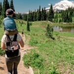 Los parques nacionales promueven la salud pública a través de la actividad física y la naturaleza